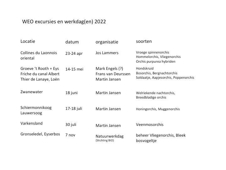 WEO excursies 2022.jpg
